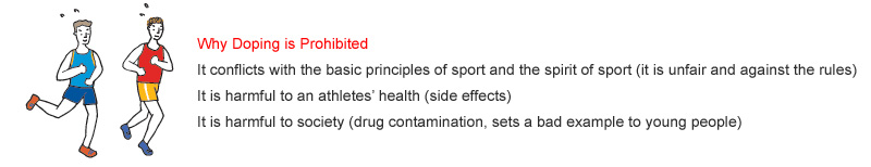 What is Doping?