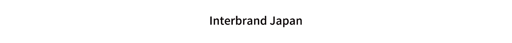 Brand Management