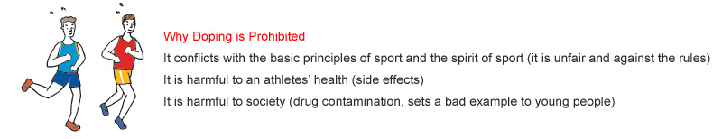 What is Doping?