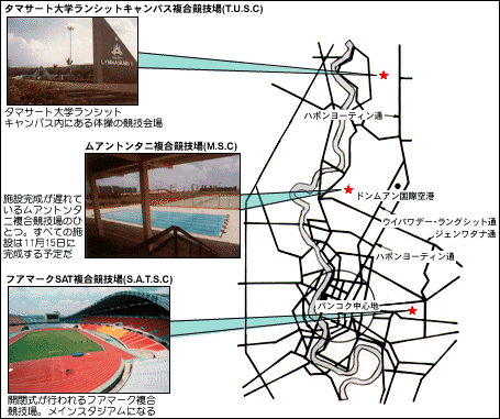 バンコク近郊都市主要競技会場図