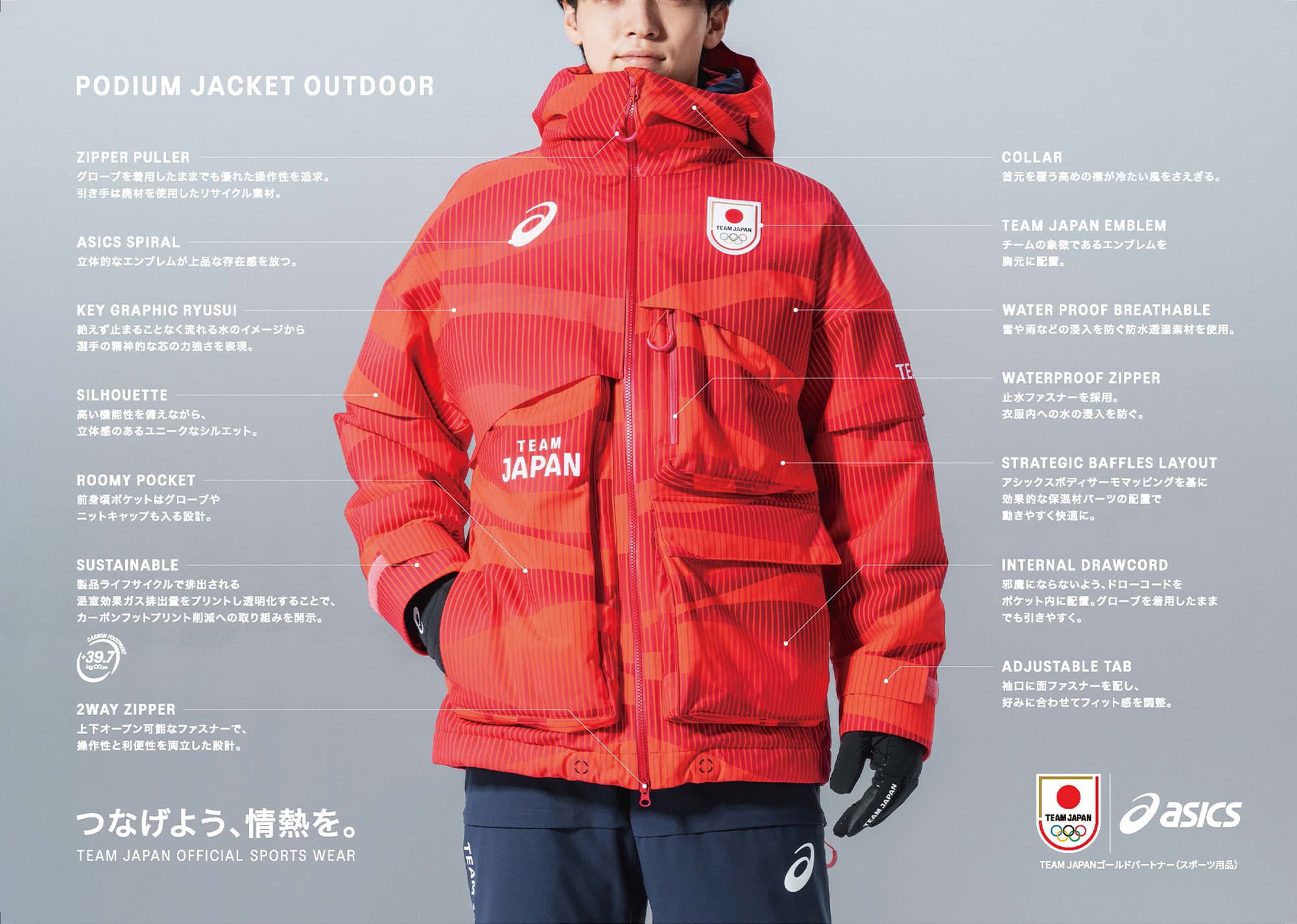 ポディウムジャケット（アウトドア）