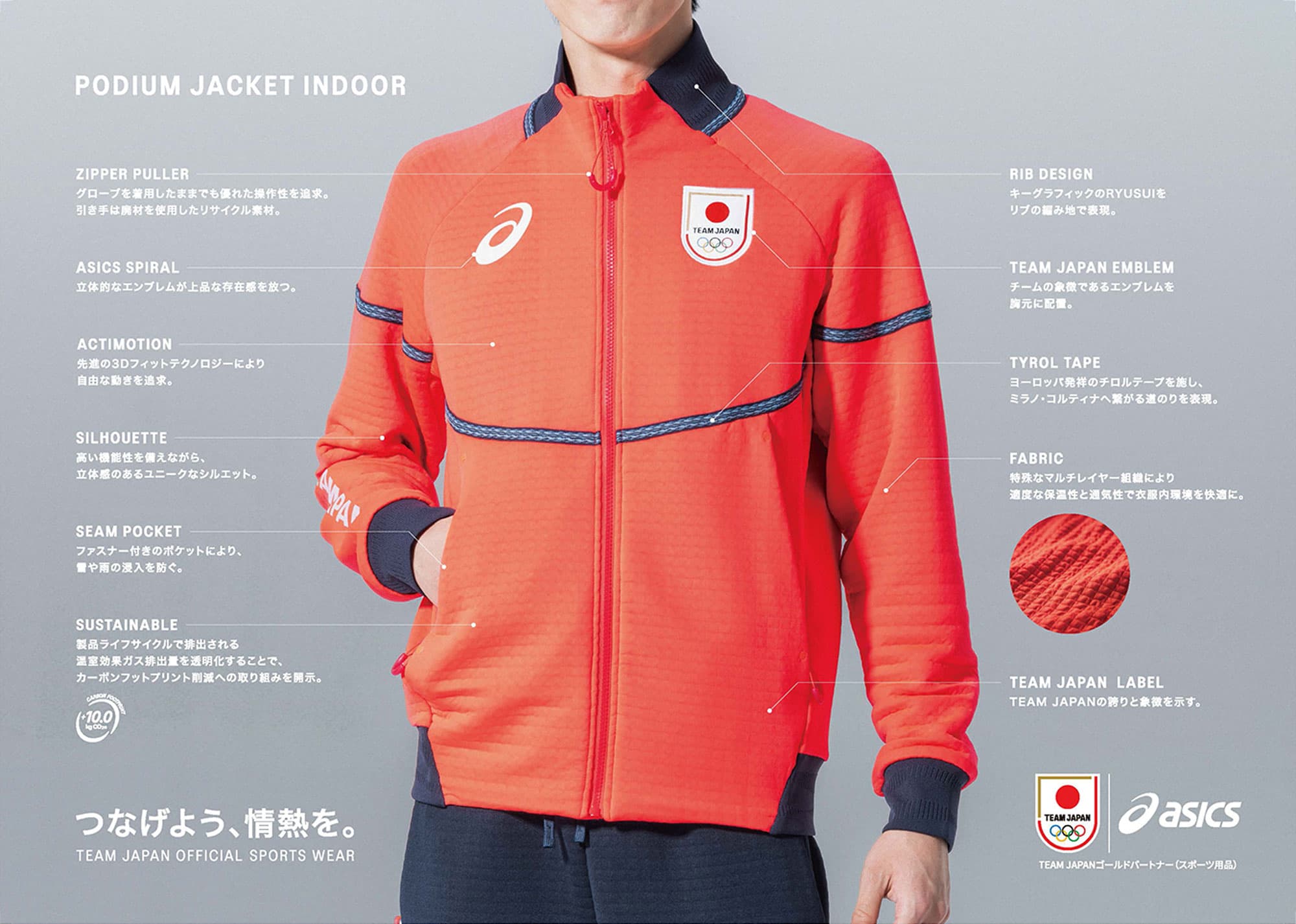 ポディウムジャケット（インドア）