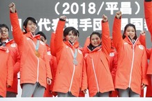 第23回オリンピック冬季競技大会（2018/平昌）日本代表選手団　帰国報告会を開催