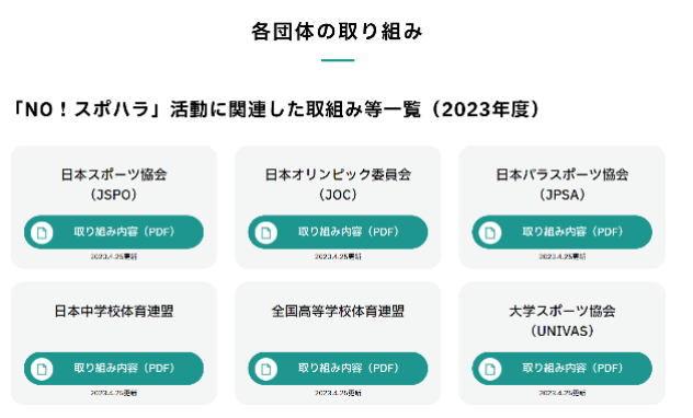 6団体共同で「NO！スポハラ」活動を開始 ～だれもが安全・安心にスポーツを楽しめる社会を目指して～