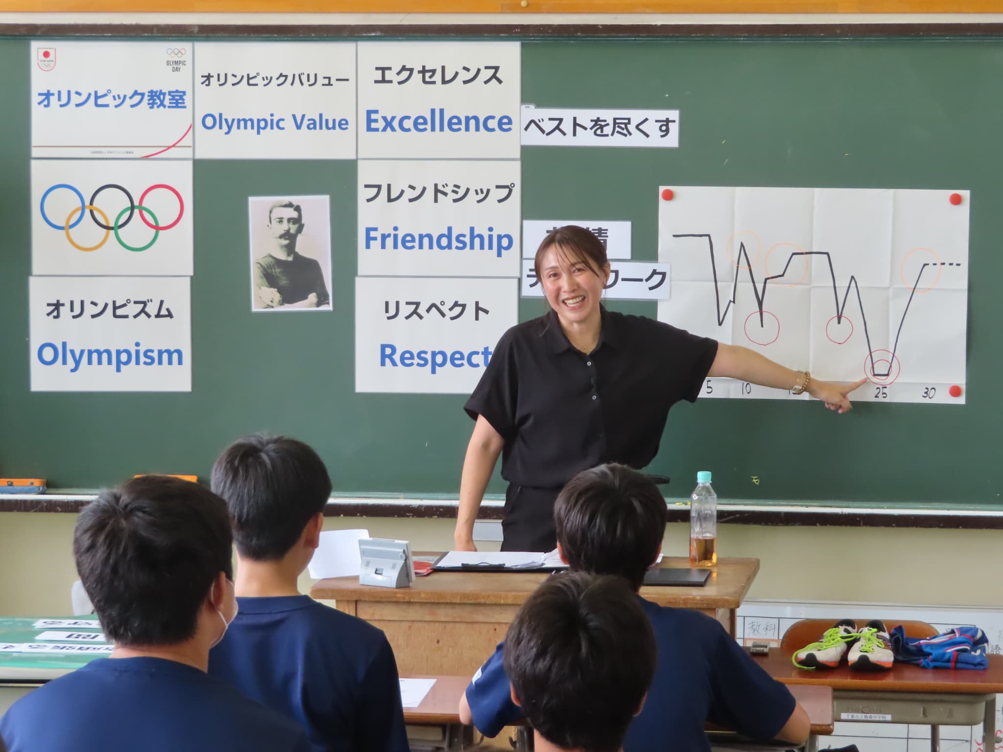 加藤先生の座学の時間