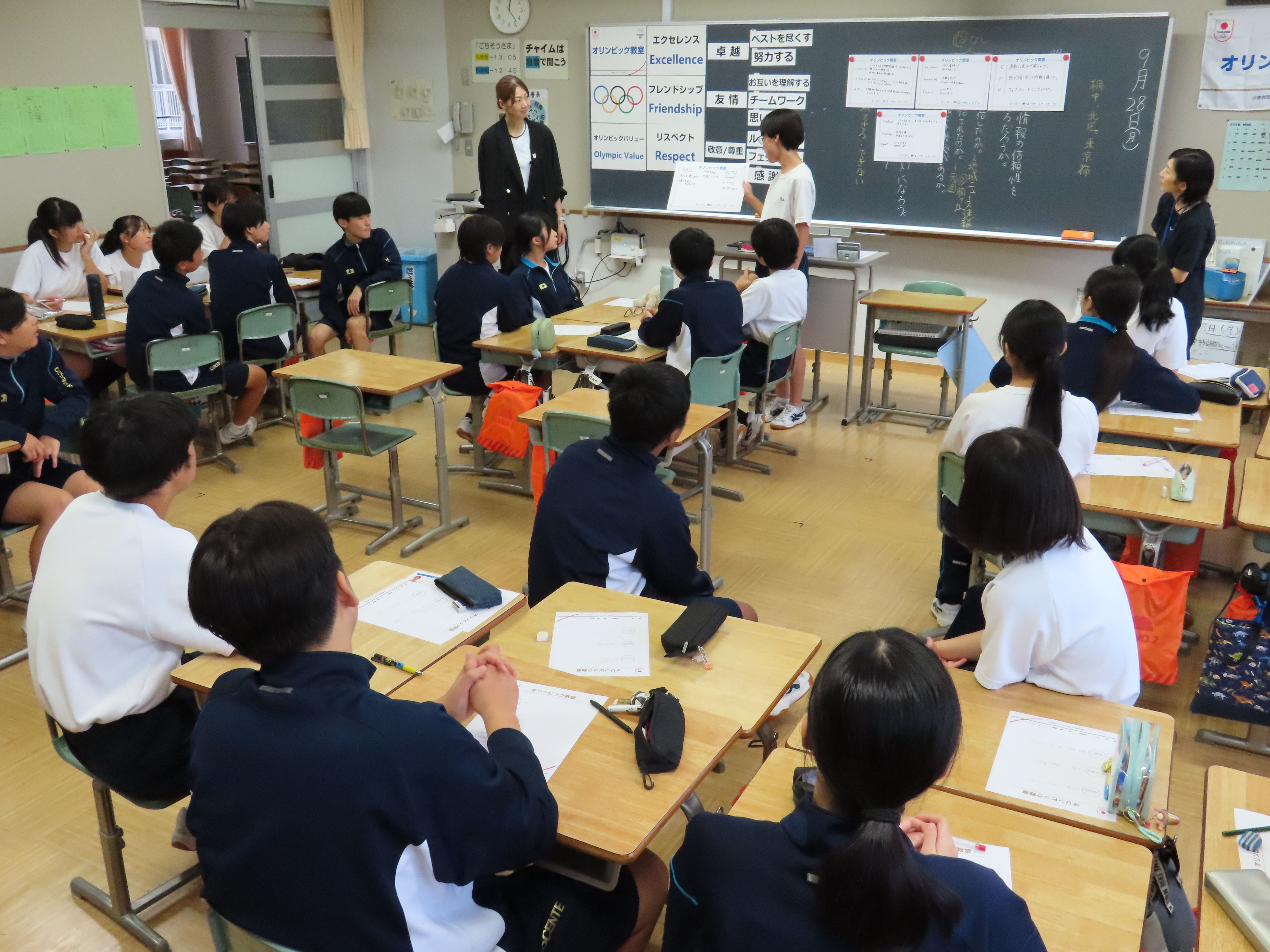 グループごとに発表