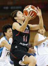 バスケ女子、日本はタイ下し全勝 五輪予選兼ねたアジア選手権