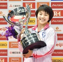 体操の村上、ＮＨＫ杯で初優勝 ２位杉原と世界選手権代表