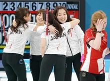 平昌五輪、ＬＳ北見は２連勝 大回転１回目で石川３６位